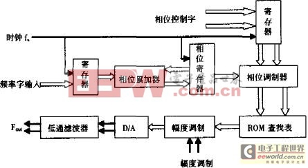 點擊看大圖