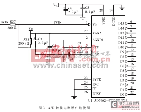 基于FPGA的微波輻射計數(shù)控系統(tǒng)設計與實現(xiàn)