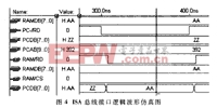 基于MAX7000系列CPLD的數(shù)據(jù)采集系統(tǒng)