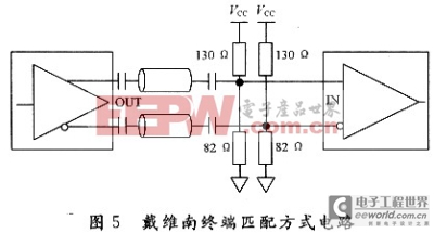 一種基于FPGA的高速通信系統(tǒng)研究與設計