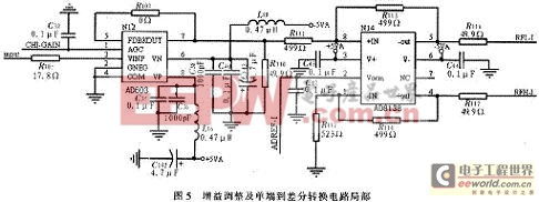 增益調(diào)整及單端到差分轉(zhuǎn)換電路的局部