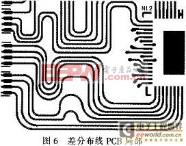 本設(shè)計(jì)PCB的局部