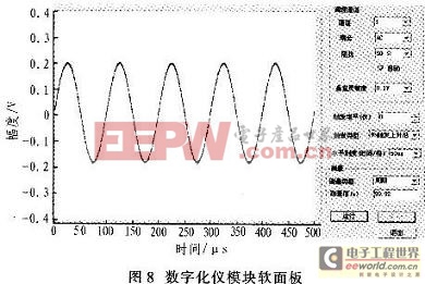 本數(shù)字化儀模塊軟面板的界面