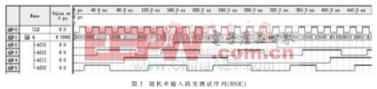 基于計數(shù)器的隨機單輸入跳變測試序列生成