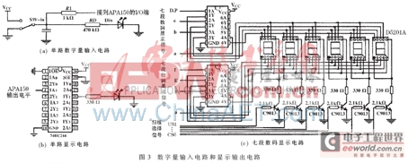 一種基于APA300的創(chuàng)新型FPGA實驗板設(shè)計