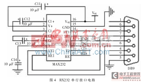 一種基于APA300的創(chuàng)新型FPGA實驗板設(shè)計