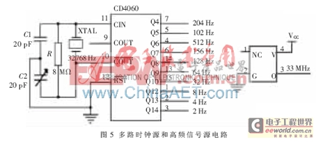 一種基于APA300的創(chuàng)新型FPGA實(shí)驗(yàn)板設(shè)計(jì)