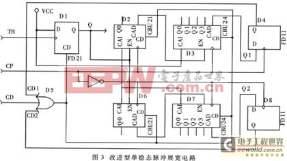 改進型單穩(wěn)態(tài)脈沖展寬電路