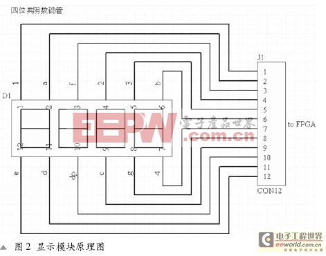 顯示模塊原理圖