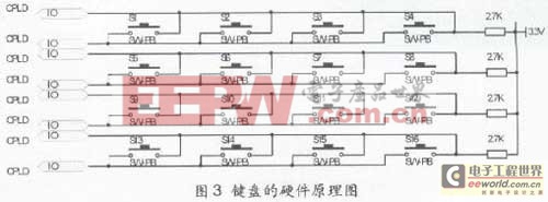 鍵盤設(shè)計(jì)的硬件原理圖