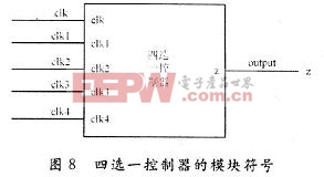 四選一控制器的模塊符號(hào)