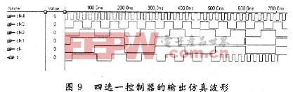 四選一控制器的輸出仿真波形