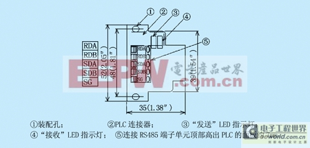 FX2N-485-BD通讯板外形图