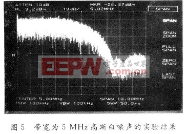 對(duì)基于FPGA的高斯白噪聲發(fā)生器的研究與設(shè)計(jì)