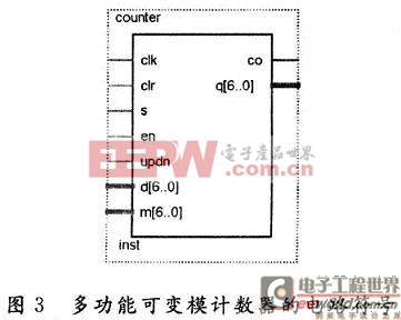 電路符號