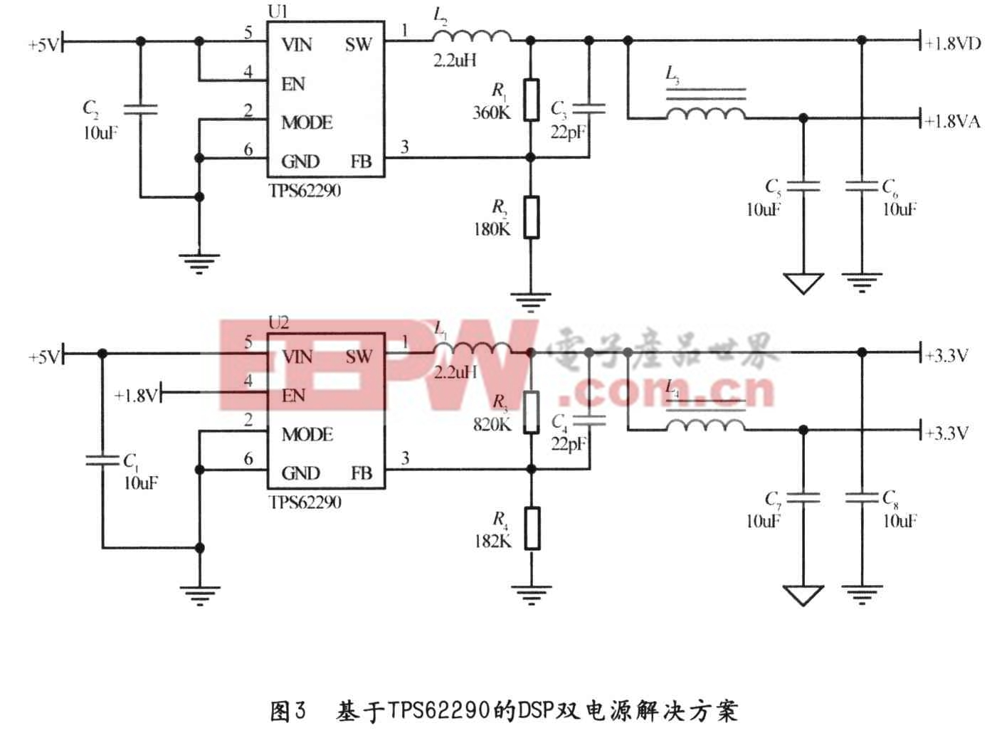 關(guān)于DSP應(yīng)用電源系統(tǒng)的低功耗設(shè)計(jì)研究