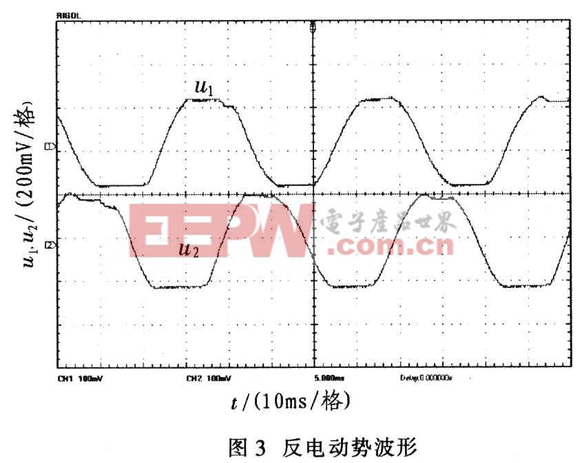 基于Actel Fusion FPGA的無(wú)刷電機(jī)控制器