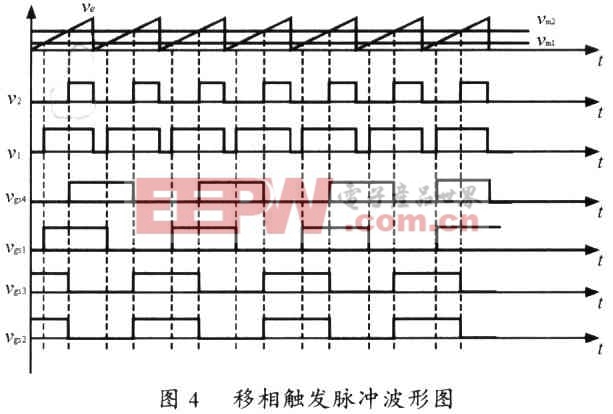 CPLD在航空1l5V/400Hz高頻鏈逆變電源中的應(yīng)用