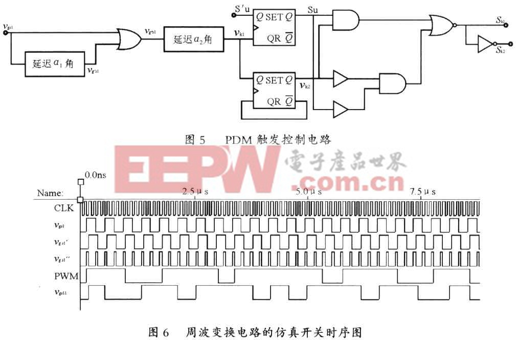 CPLD在航空1l5V/400Hz高頻鏈逆變電源中的應用