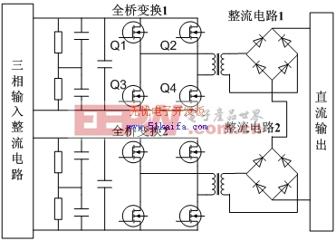 基于DSP和CPLD的移相全橋軟開關(guān)電源數(shù)字控制器