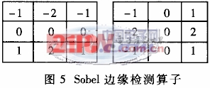 內(nèi)嵌ARM核的FPGA芯片EPXA10及其在圖像驅(qū)動和處理方面的應(yīng)用