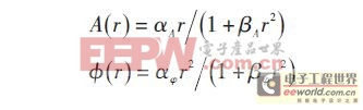 一種基于BOC信號(hào)的導(dǎo)航發(fā)射信道預(yù)失真方案