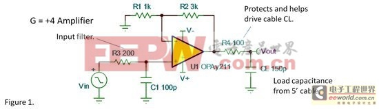 檢查電路穩(wěn)定性的小能手為數(shù)SPICE仿真當(dāng)之無愧