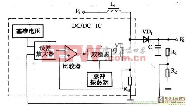 經(jīng)驗(yàn)竅門(mén)：教你設(shè)計(jì)低功耗、低噪聲電源電路