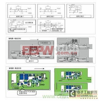 經(jīng)驗(yàn)竅門(mén)：教你設(shè)計(jì)低功耗、低噪聲電源電路