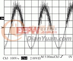 詳解高頻脈寬調(diào)制技術(shù)在逆變器中的實例應(yīng)用