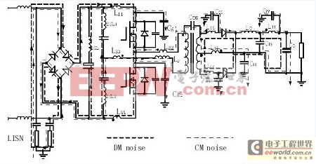 工程師：開關電源PCB電磁兼容(EMC)性建模分析