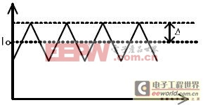 行業(yè)技術(shù)分享：開關(guān)電源紋波的產(chǎn)生以及抑制