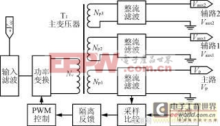 一种多路输出开关电源的设计以及实际应用原则