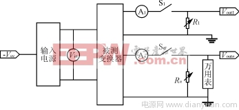 一种多路输出开关电源的设计以及实际应用原则