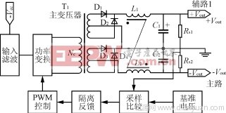 一种多路输出开关电源的设计以及实际应用原则