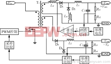 一種多路輸出開關(guān)電源的設(shè)計以及實際應(yīng)用原則