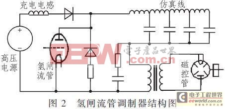 基于IGBT的固態(tài)脈沖調(diào)制器設(shè)計與實現(xiàn)