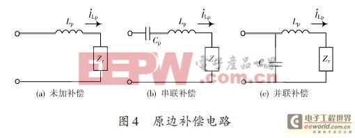 非接觸感應供電技術及其在扭矩測試中的應用