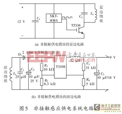 非接觸感應供電技術(shù)及其在扭矩測試中的應用