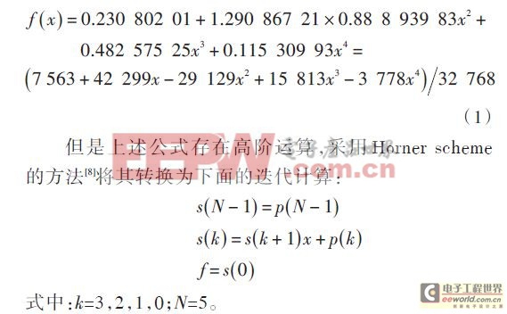 基于Python 定點平方根的FPGA實現(xiàn)