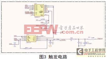 基于DSP的數(shù)字存儲示波卡的設(shè)計方案