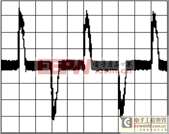 开关电源功率因数校正电路设计与应用实例之：概述（二）