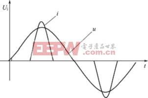 開關(guān)電源功率因數(shù)校正電路設(shè)計與應用實例之：概述 （一）