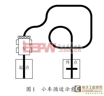 一種高可靠小車紅外光循跡電路的設(shè)計(jì)方案