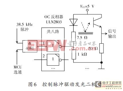 一種高可靠小車紅外光循跡電路的設(shè)計方案