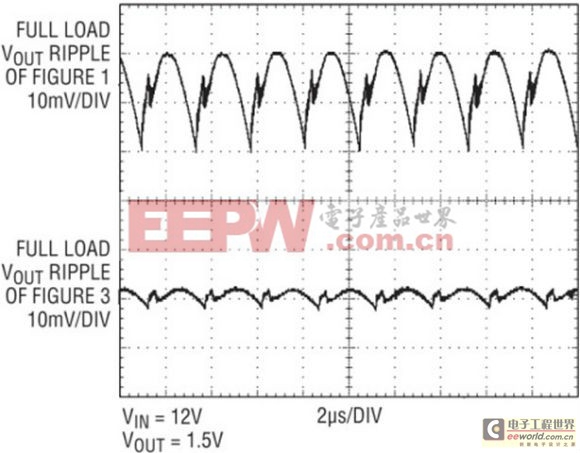 采用低电感器 DCR检测的电流模式控制器