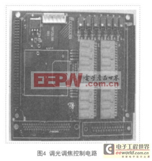 DSP處理器的紅外電視調(diào)焦控制器設(shè)計(jì)