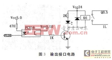 基于LPC2294處理器的嵌入式PLC體系設(shè)計方案