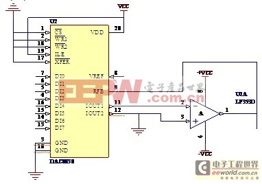 stc89c51單片機(jī)和數(shù)控音頻放大器設(shè)計(jì)