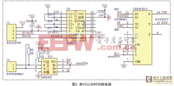 充分利用串行口數(shù)據(jù)傳輸優(yōu)勢實現(xiàn)單片機通信設計